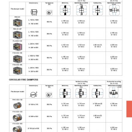 Fire-dampers_selection_2.21